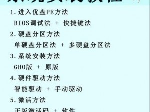 全能学霸电脑安装与配置指南：详细步骤解析及优化建议