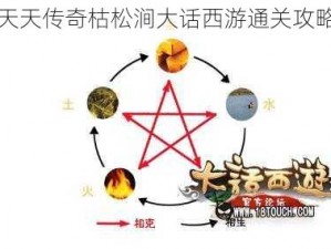 天天传奇枯松涧大话西游通关攻略