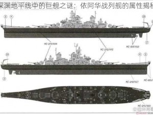 深渊地平线中的巨舰之谜：依阿华战列舰的属性揭秘