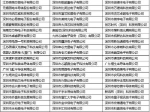 zifuxianyuan 高品质电子元器件供应商