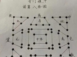 少年三国志二奇门遁甲攻略：如何轻松过关