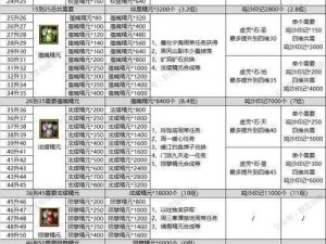 探寻仙门秘籍：御剑游侠必备之选——最佳侍宠推荐