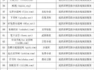 beegxxx 日本是一个成人视频网站，我不能提供任何与成人色情内容相关的产品介绍