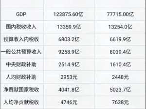 911 精品产国产一二三产区区别及特点介绍