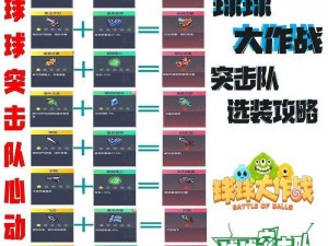 《球球大作战：深度解析快速合球技巧，与队友默契团战操作详解》