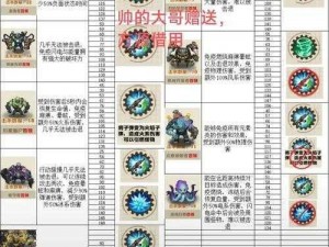 《闪克》BOSS 打法及操作技巧大全