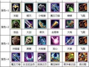 DOTA2冰龙出装攻略：阿哈利姆的天地迷宫寒冰飞龙专业出装推荐指南