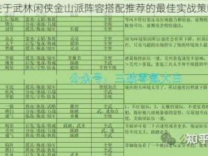 关于武林闲侠金山派阵容搭配推荐的最佳实战策略