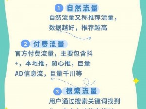 购买高性价比网站流量，提升网站曝光率