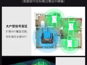 亚洲无线一线二线三 W9 是什么？在国内如何使用？