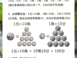 关于点睛网APP点币不足的获取方法：如何轻松获取更多点币？