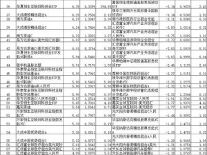 欧美精产国品一二三产品价格——高品质、多样化的选择