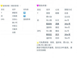 侠客福利大放送12月2日专属兑换码大揭秘，限时福利等你来领