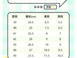 亚洲码与欧洲码一二三区别：亚洲码与欧洲码一二三的鞋码标准有所不同