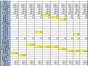 解析三界产出图：想不想修真三界资源全汇总