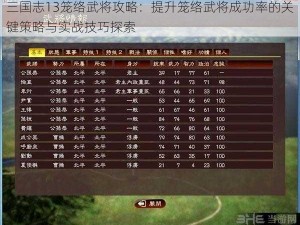 三国志13笼络武将攻略：提升笼络武将成功率的关键策略与实战技巧探索