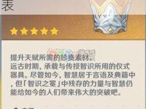 原神未归的熄星活动奖励深度解析：兑换奖励一览表