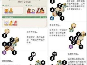 剑与远征光耀种族塔攻略：最佳阵容推荐与实战指南