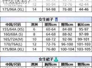 国产无人区码一码二码三码区别、国产无人区码一码二码三码有什么区别？