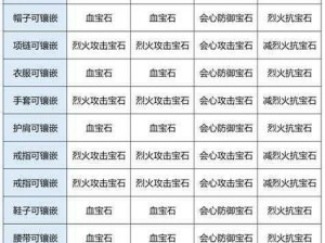 天龙八部明教攻略：快速提升战力的必备指南