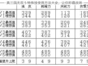 真三国无双 5 特殊技使用方法大全，让你称霸战场