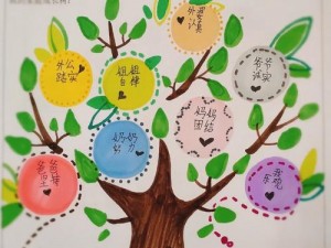 儿童成长 TREE 小学生，陪伴 10 岁幼儿快乐成长