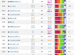 怪物猎人崛起：曙光麻痹双刀配装指南——实战技巧与装备推荐