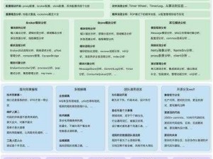 森林存档不同电脑使用方法介绍