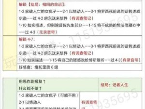 时光公主信物升级攻略详解：秘法分享，助力你轻松提升信物品质与力量