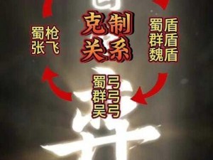 指尖自走棋攻速战士流全攻略：快速打击输出流打法详解