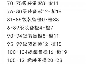 火影忍者手游战力飞跃：装备篇深度解析与提升攻略