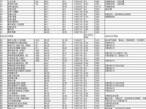 QQ飞车手游A车战力巅峰2019最新排行榜揭示最强A车王者风采