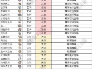 最强蜗牛家园访客攻略大全：全面解析全家园访客玩法指南