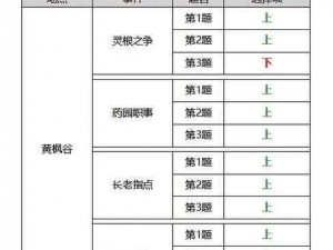 凡人修仙之《数据互通，跨越人界篇章》的奇遇旅程