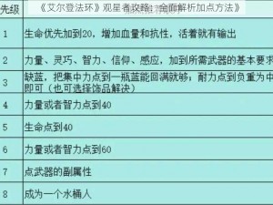 《艾尔登法环》观星者攻略：全面解析加点方法》