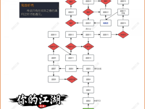 汉家江湖新手入门攻略：掌握基础操作与策略，轻松玩转汉家江湖新手必备指南