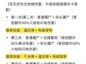 腐烂国度僵尸围攻：实战打法指南与策略解析