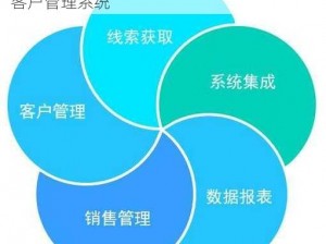 成免费 CRM 特色哺乳期，打造高效智能的客户管理系统