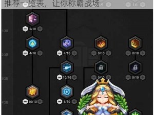 《冒险岛2》重炮手PVP全攻略：高效加点推荐一览表，让你称霸战场