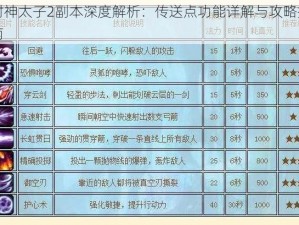 封神太子2副本深度解析：传送点功能详解与攻略指南