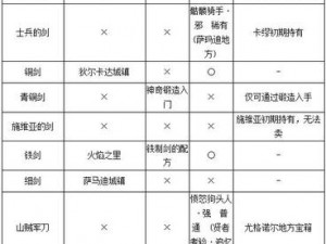 勇者斗恶龙11S全配方书获取攻略：揭秘配方书的寻找与获得之道