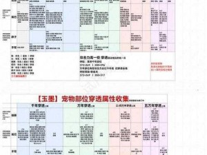 妄想山海豪兕皮获取攻略详解：豪兕皮速刷指南与实战技巧分享