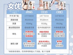 yw.193. can 优物——成人用品，尽享私密愉悦