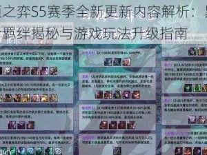 云顶之弈S5赛季全新更新内容解析：黑夜使者羁绊揭秘与游戏玩法升级指南