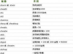 孤胆2传奇秘籍攻略：揭秘实用秘籍使用指南