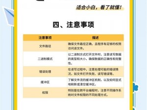 如何快速上手《请出示文件》：一份详细的入门攻略