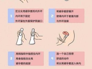 妈妈说带好套可以给我正常吗？——安全避孕，健康性爱