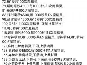 木石世纪全新手入门攻略指南：探索游戏世界，快速成为顶尖玩家