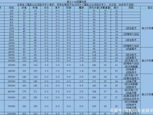 热血传奇手机版道士装备获取攻略：全方位解析装备搭配与获取途径