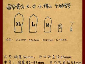 芙卡洛斯避孕套的尺寸选择有哪些;芙卡洛斯避孕套的尺寸选择有哪些？